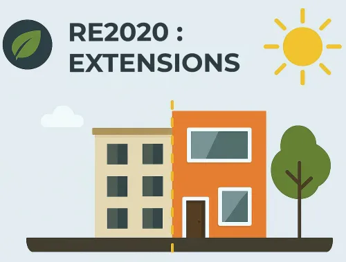 Illustration Extensions